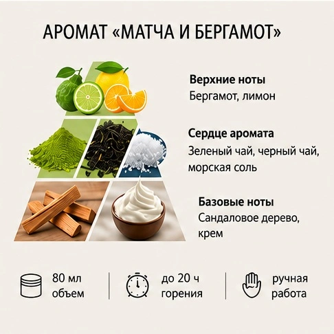 Аромат Матча и Бергамот